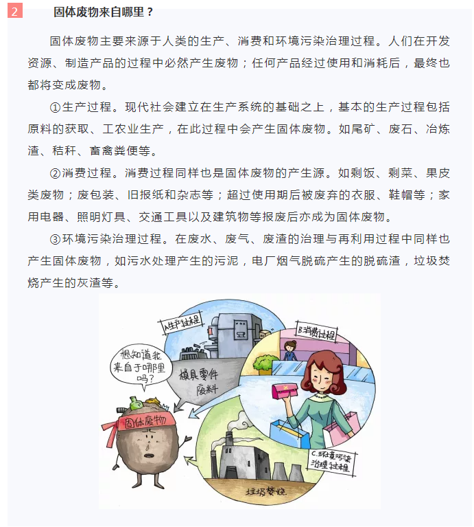 固體廢物來自哪里 固體廢物來自哪里